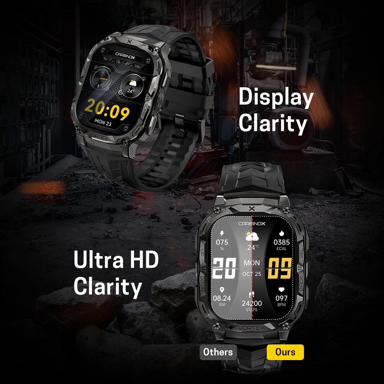 Carbinox Tempered Glass Screen Protector Compatible For Vortex Smart Watch - High Transparency, Anti Scratch, High Sensitivity,